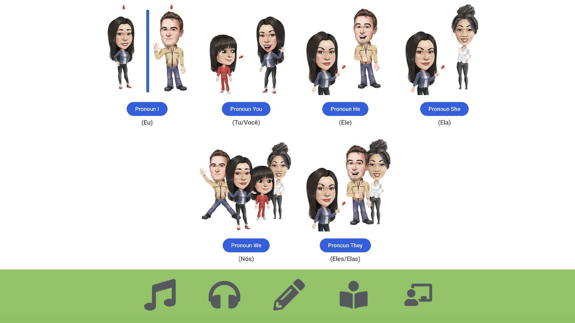 Portuguese English Verbs and Pronouns Courses